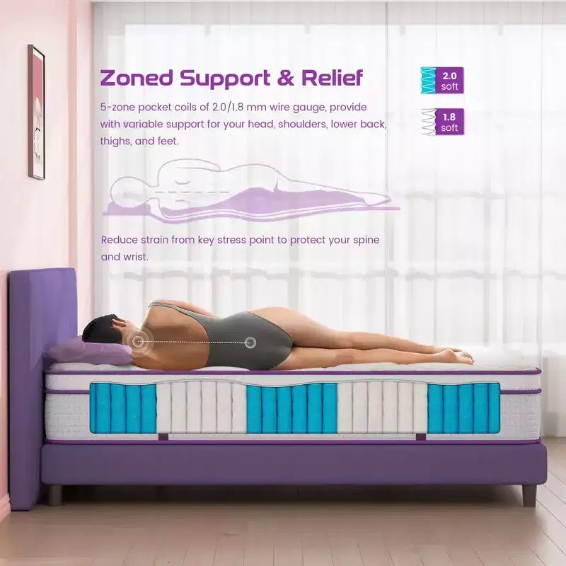 Matelas hybride Euro-Top blanc, fermeté moyenne, 1 personne (simple/double/grand)