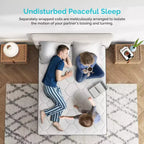 Matelas hybride blanc mi-ferme de 25 cm, 1 personne