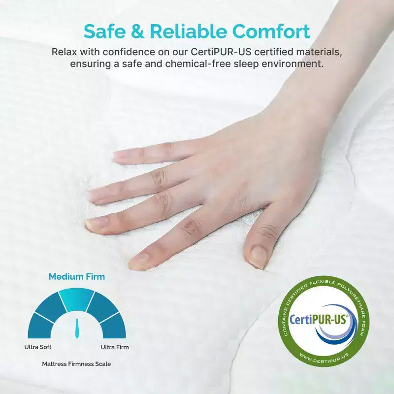 Matelas hybride blanc mi-ferme de 25 cm, 1 personne